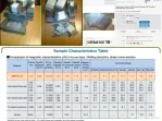 Tole permalloy siliciu aparat sudura redresor invertor etc