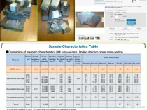 Tole permalloy siliciu aparat sudura redresor invertor etc