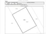 Cobeanca - Ogorului - Loturi 500 - 1100 mp - PRET DE LA 7... 