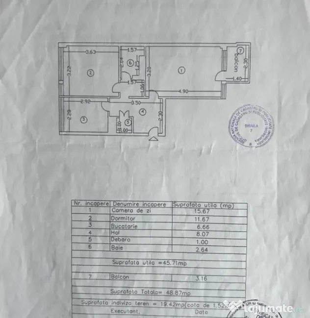 - Apartament 2 camere Renovat Total, zona Garii. Suprafata 4
