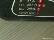 Scaun auto Chipolino Orbit pentru copii intre 0 - 36 kg 