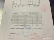 Metrou 1 Decembrie Apartament 3 Camere Mobilat si Utilat 