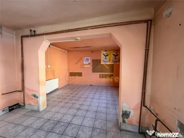 SPATIU COMERCIAL DE INCHIRIAT | STRADA RAZBOIENI ZONA BUNEXI