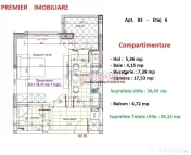 Sector 4 - 10 minute Metrou Aparatorii Patriei - 