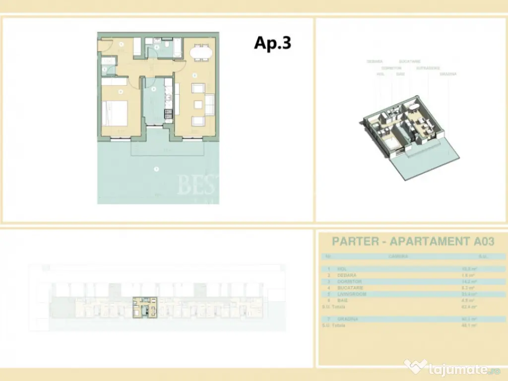 2 camere Ideal Familie Incalzire Pardoseala