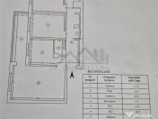 Apartament cu 3 camere de 