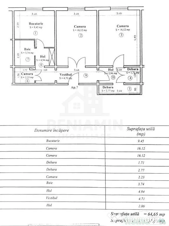 2 Decomandate-Etaj 1-CT-AC-Mobilat-Utilat-Bartolomeu-65mp... - Brasov (Brasov)