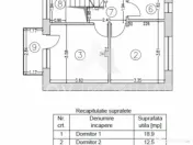 Vilă superbă P+1 Tunari 171mp, 4 cam, curte , 396 mp teren 