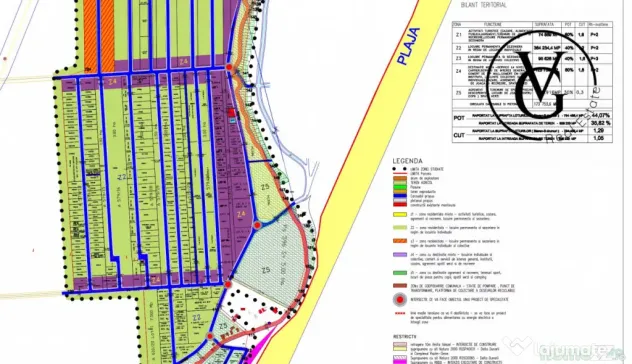 Eco Village Corbu – Ultima Oportunitate Majoră de Dezvolt