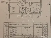 3 Camere-Decomandat- Sebastian 