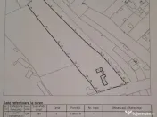 Teren intravilan Valea Mare Pravat 9.915 mp, deschidere DN 