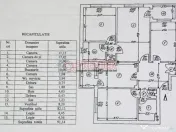 4 Camere - Apărătorii Patriei 