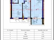 RECO Apartament cu 2 camere- NOU - la cheie-zona Metro 