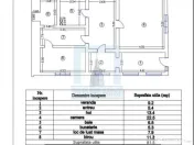 Apartament 3 camere,82 mp utili, la casa, singur in curte... 