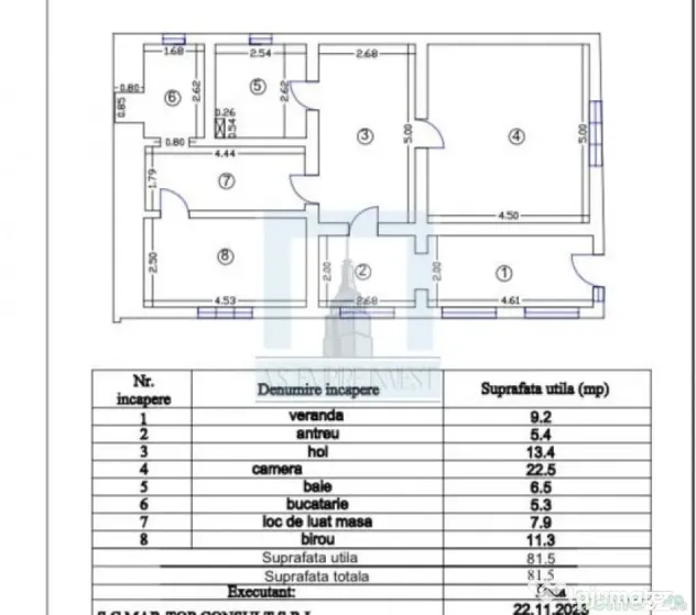Apartament 3 camere,82 mp utili, la casa, singur in curte... - Brasov (Brasov)