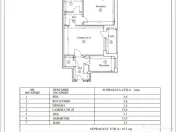 ULTRACENTRAL – 2 camere decomandat, 2 logii, vedere superb 