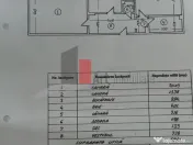 Apartament cu doua camere de vanzare-Rahova-Petre Ispirescu 