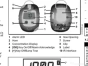 Detector Monogaz Dräger Pac 7000 