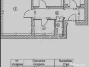 2 camere, decomandat, etaj 3 