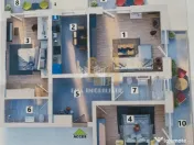 Apartament 3 camere dcomandat Subcetate City Sanpetru Brasov 