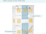 Colivie mare papagal 