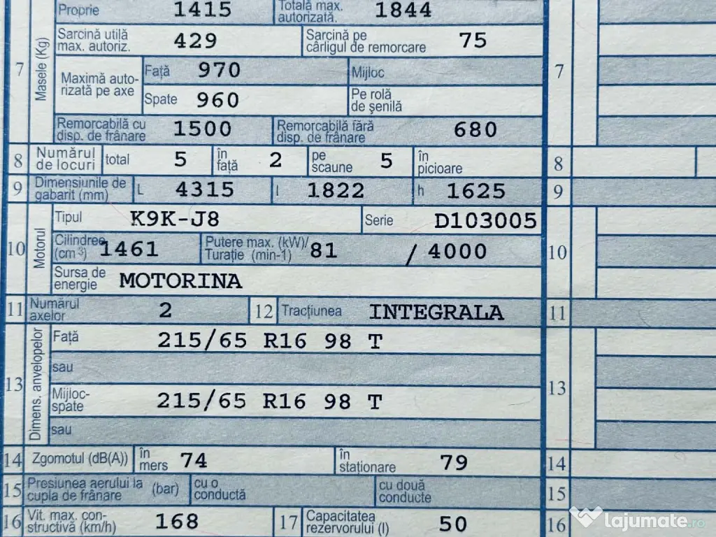 Dacia Duster 4X4 2013 ~ 1.5 Diesel Euro 5 ~ 130000Km Proprietar