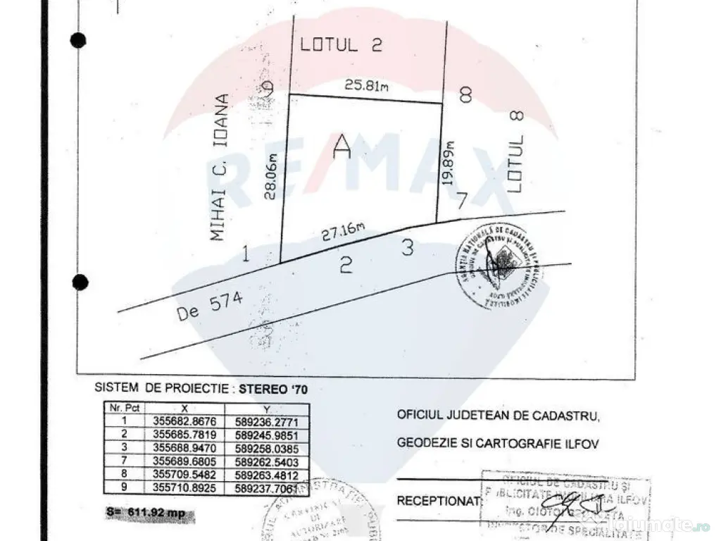 Vanzare Teren Izvorani / Strada Gradinarilor/Complex Olimpic