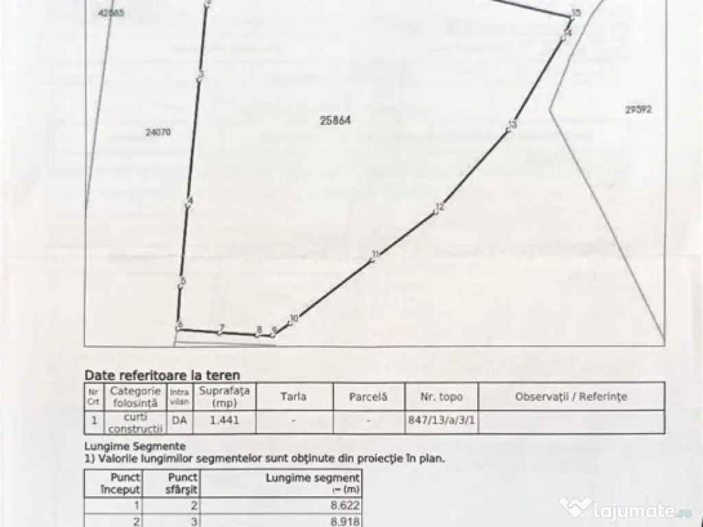 Teren intravilan, cu panorama superba, in Sfantu Gheorghe, C