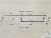 Teren 1100mp langa Padurea Ciorgarla 