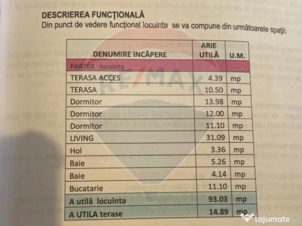 OCAZIE. Casă cu 4 camere de vânzare la rosu in Mocira.
