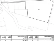 Teren intravilan constructii 1 ha, zona exclusivista, Meses/ 