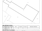 Vand sau inchiriez hala industriala spatiu productie desfacere depozitare zona Filaturii
