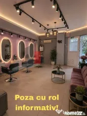 Spatiu comercial de inchiriat in zona Basarabia/Blvd Chis... 