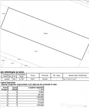 Teren intravil. cu AC+pr. 4bloc(p+6) PopLeord-15min metro... 