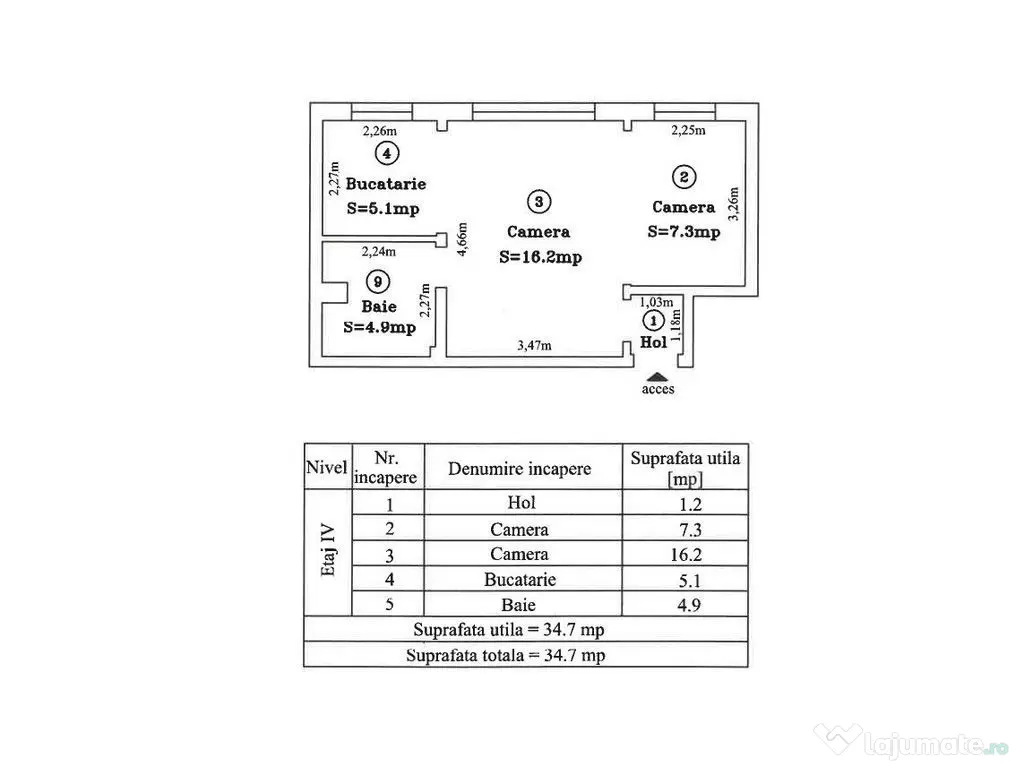 2 Camere | Tipografilor | Proaspat Zugravit | Investitie ...