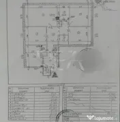 4 camere, P/4, 3 bai, anvelopat, 83mp-Gorjului 