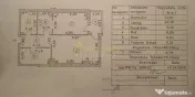 EXCLUSIVITATE | 2 camere spatios 74 mp | Ghencea | Piscina 
