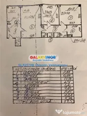 Apartament 3 camere Obor Cod 215 