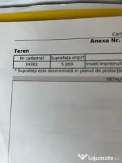 Teren intravilan Dumbraveni 