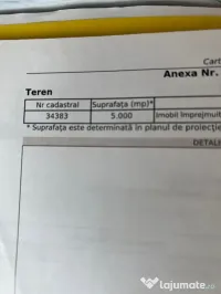 Teren intravilan Dumbraveni 