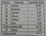 Garsonieră Vitan decomandată, et. 4, an 1990, metrou, 40 m 