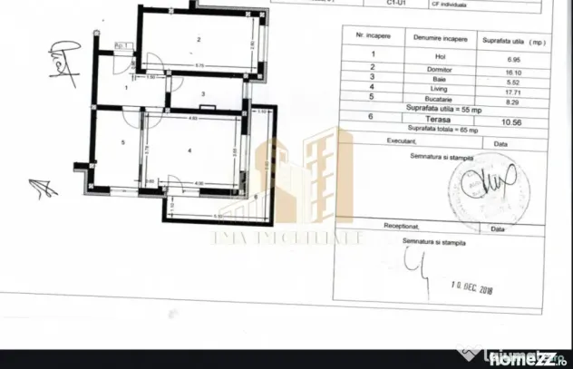 Apartament 2 camere Subcetate City Sanpetru Brasov