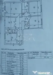 Apartament 4 Camere - Sebastian - Metrou 