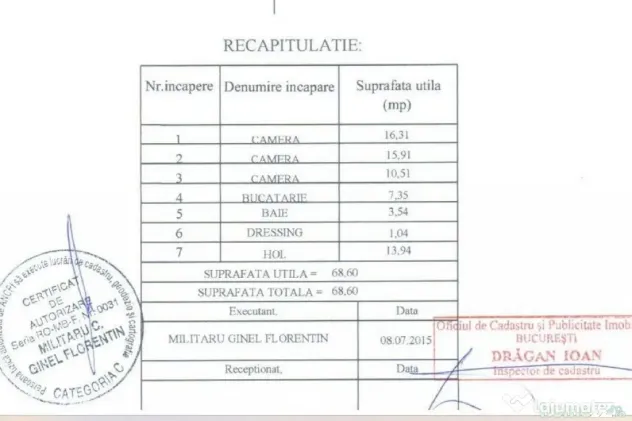 Teren 198mp +casa nelocuibila