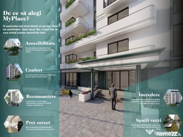 Studio My Place North I Pipera Plaza I Investitie I