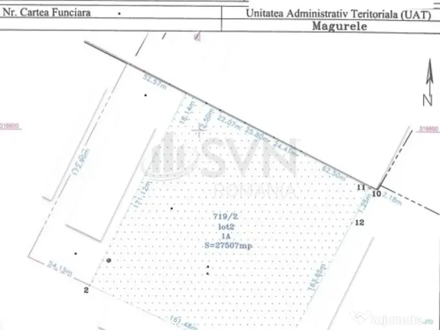 Teren Magurele - 27507 mp - Acces Dublu - Proximitate A0