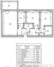 3 camere 81 mp, parcare, boxă, Luxuria - Domenii
