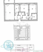 3 Camere Premium | Luxuria Residence 