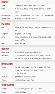 Samsung A17 cu Factura SIGILAT 