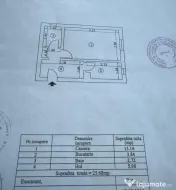 Gasrsoniera decomandata Viziru 1 - Renovata 2026.